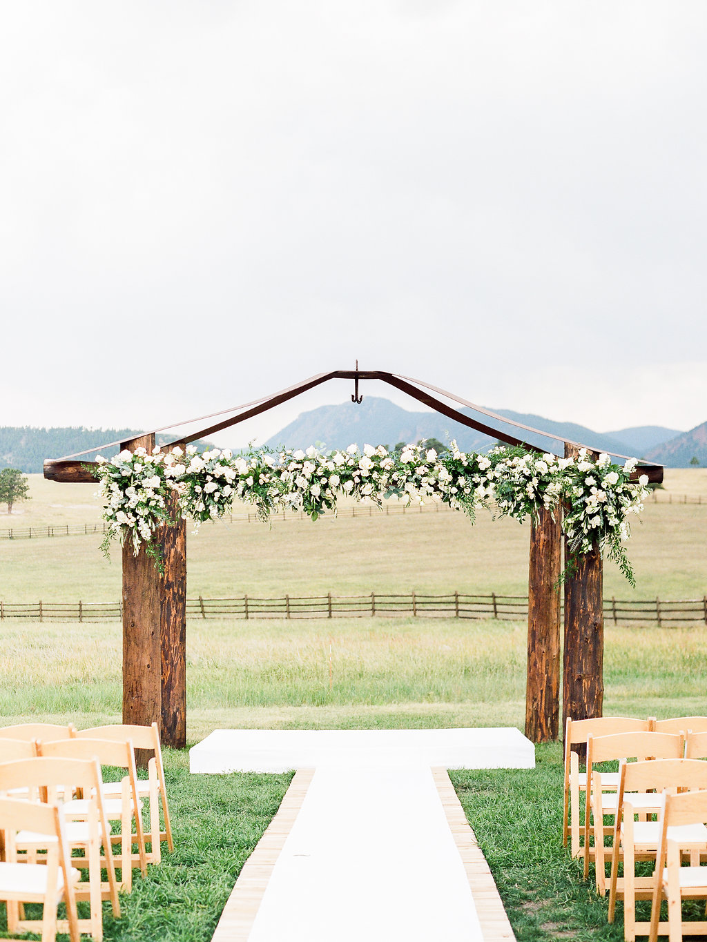 The True Cost of a Colorado Wedding 2023 - Spruce Mountain Events